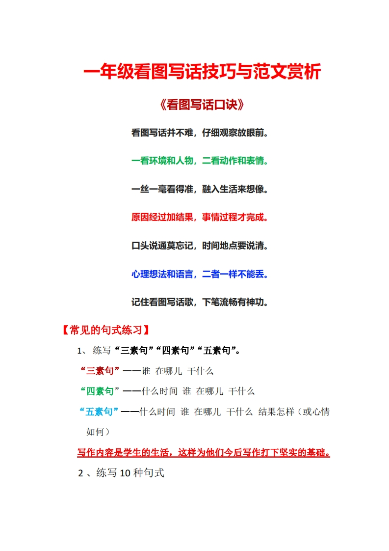 一年级看图写话技巧与范文赏析-watiku