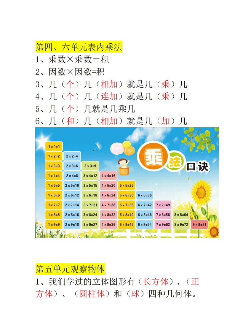 图片[5]-二年级数学上册必背重点知识汇总(3)-watiku