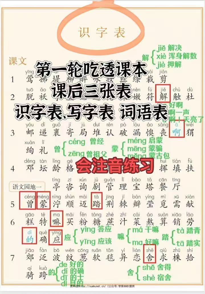 25新二年级下册语文期中复习资料包（含：三轮复习法“基础、专项、期中测试卷）