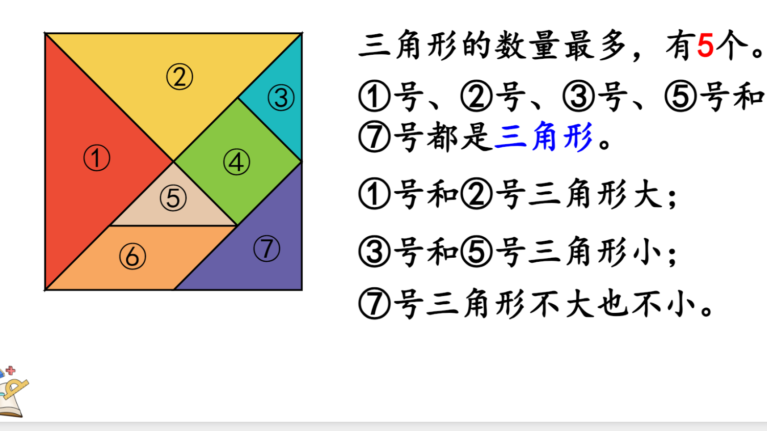 24春人教版数学一年级下册教学资源包