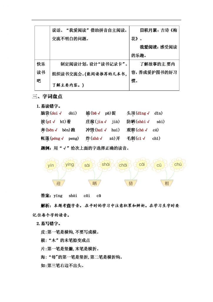 精品成套热点难点一网打尽二年级语文上册知识点大盘点（1-8单元有答案）(8)份
