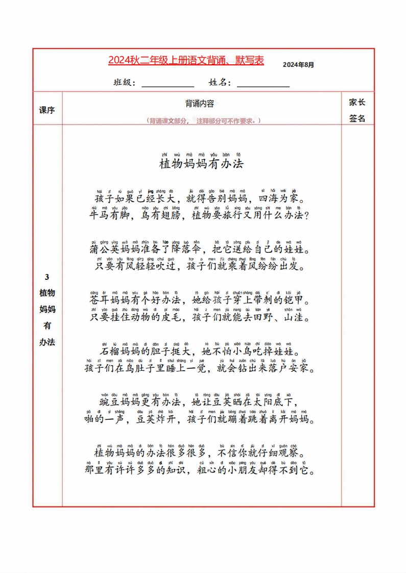 2024秋二上语文必背内容及默写表-watiku