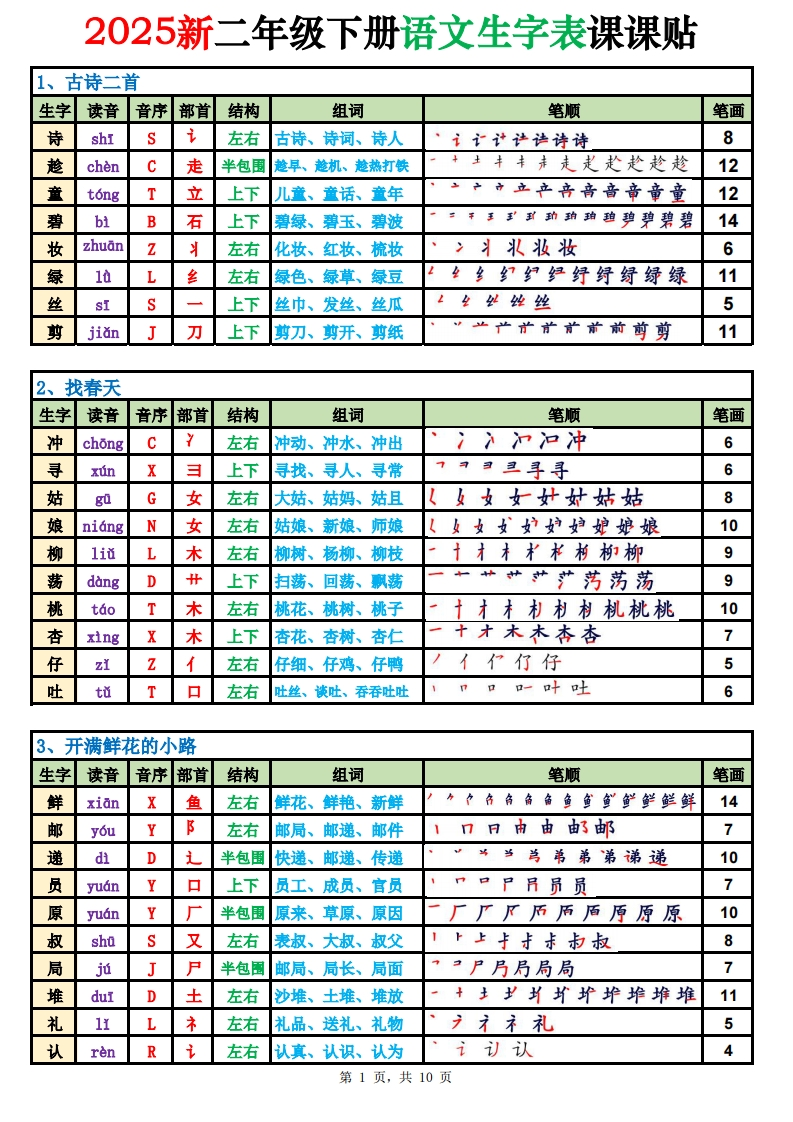 2025新二下语文生字表课课贴高清版（250字）完整10页-watiku