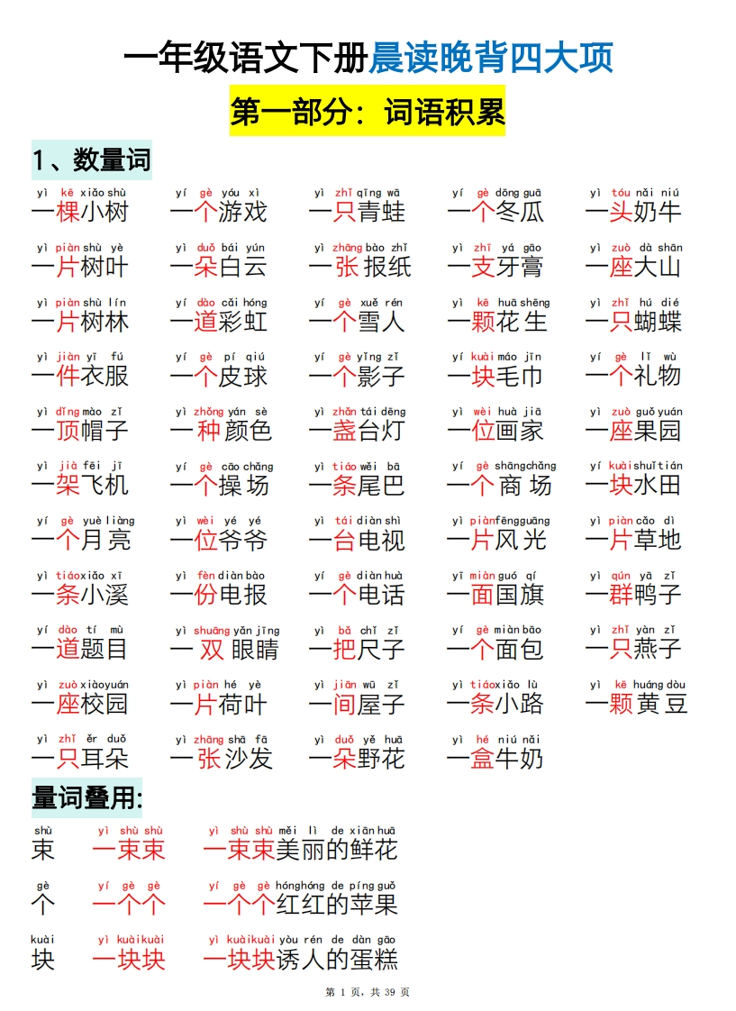 2025新版一年级下语文晨读晚背四大项（词语积累、近反义词、歇后语、仿写）-watiku