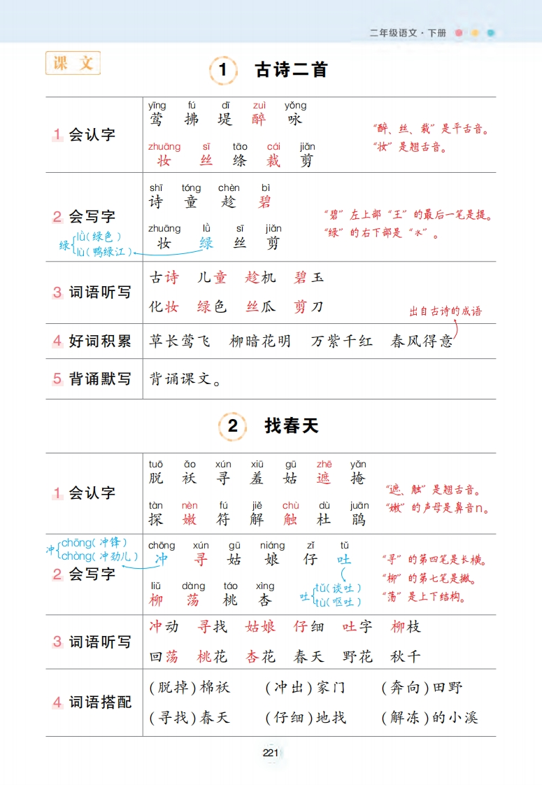 2025春二年级下册语文状元语文笔记（背记清单）-watiku