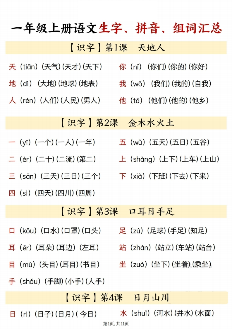 24秋一上语文识字表生字拼音组词汇总-watiku
