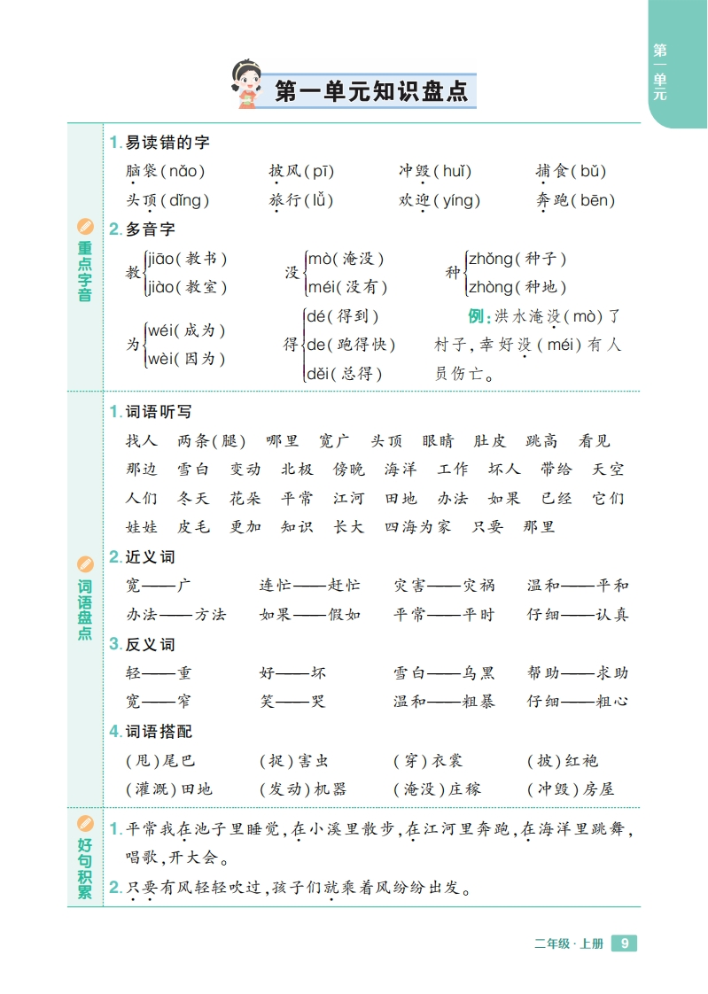 24秋二上语文重点1-8单元知识盘点-watiku