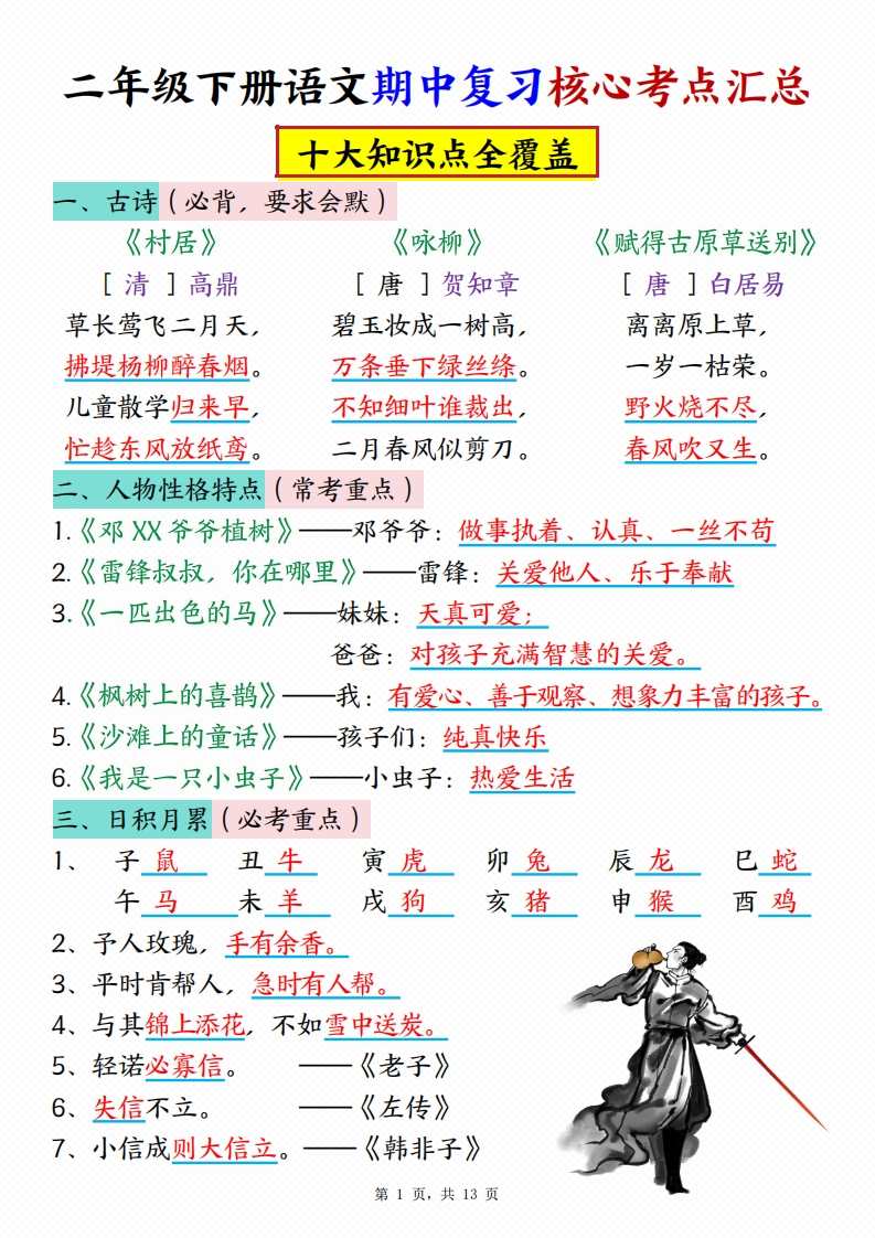 25二下语文期中复习核心考点汇总（10大知识点）13页-watiku