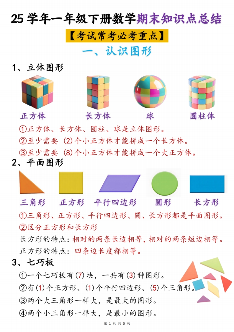 25学年一年级下册数学期末知识点总结（全册重点）-watiku