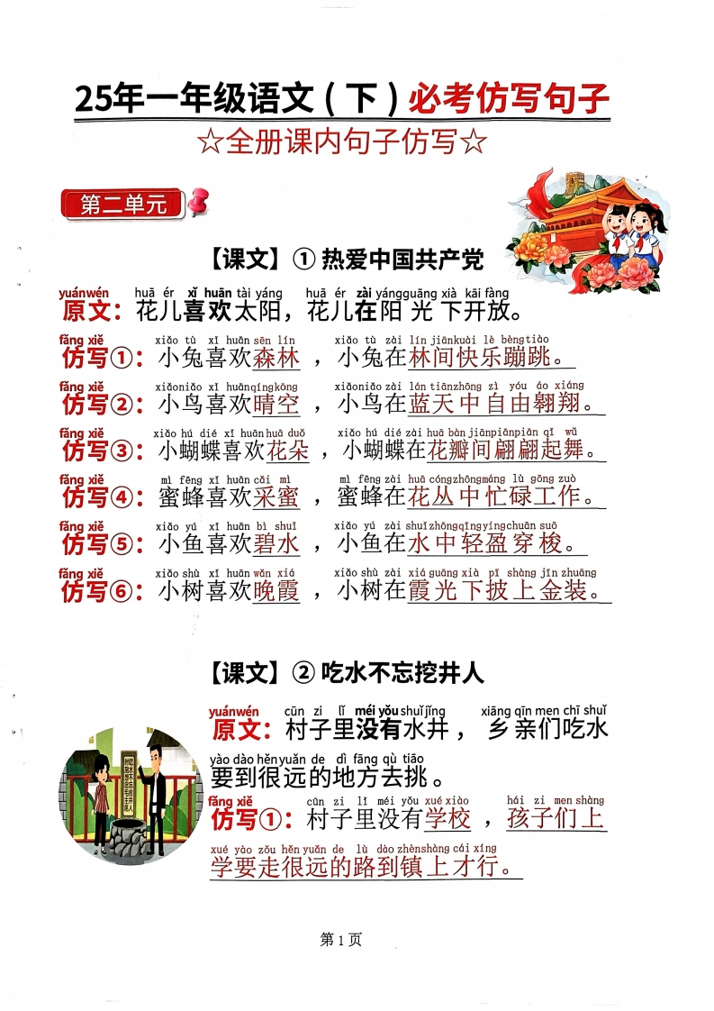 25年一下语文必考仿写句子（全册课内句子仿写）20页-watiku