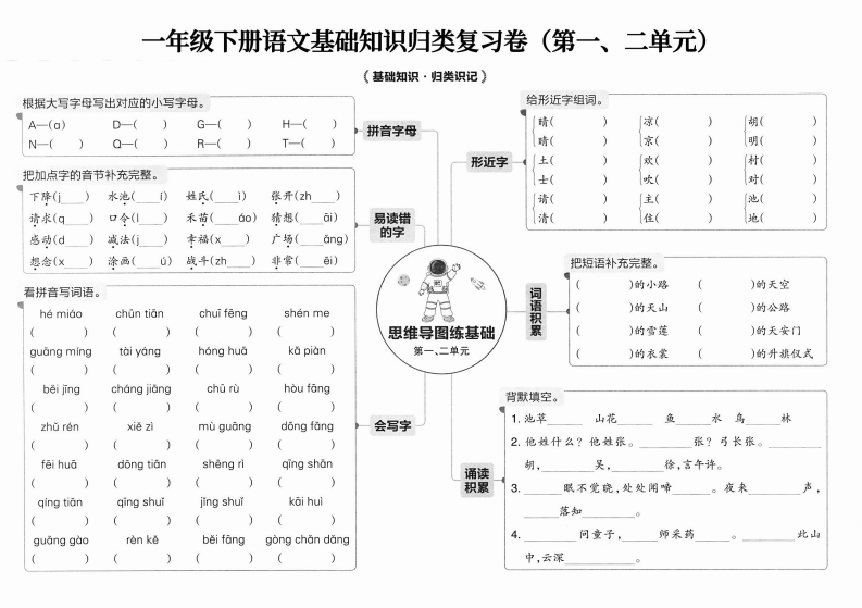 25新一下语文基础知识归类复习卷-watiku