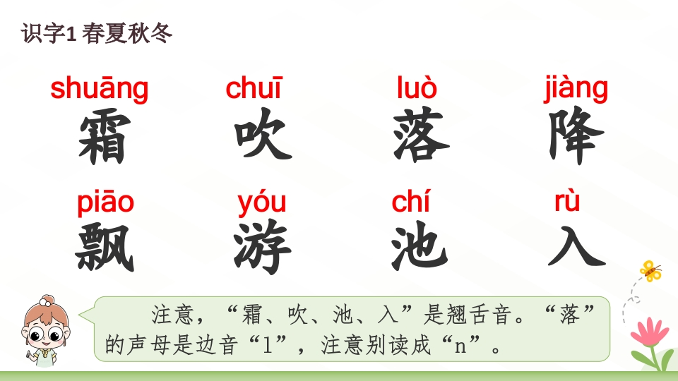 25新教材一下语文1-4单元期中复习课件（高清可下载）