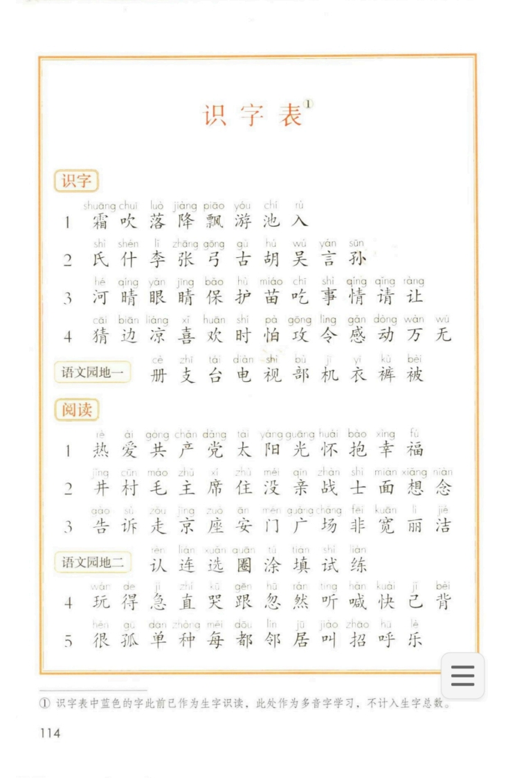 25新教材一年级下册语文识字表，写字表-watiku