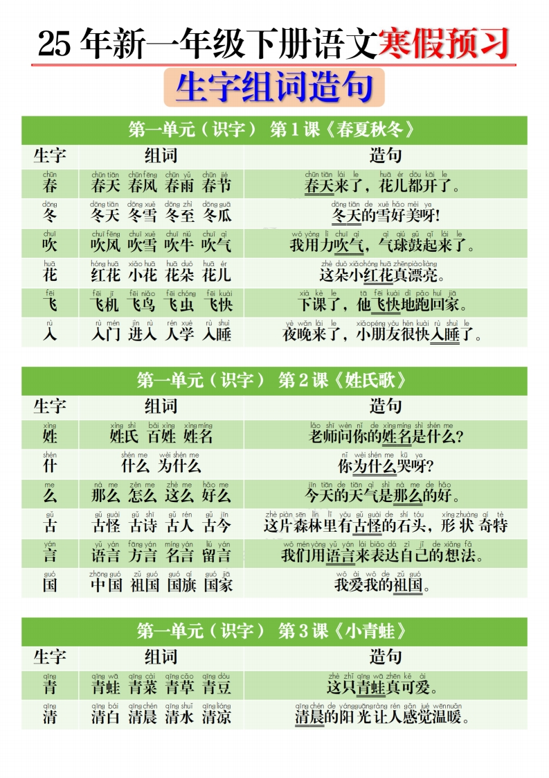 25新教材一（下）语文生字组词造句-watiku