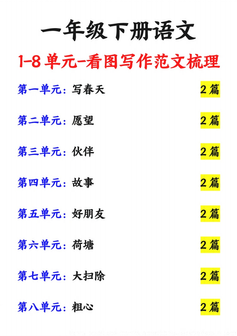 25春一下语文1-8单元看图写话范文16篇-watiku