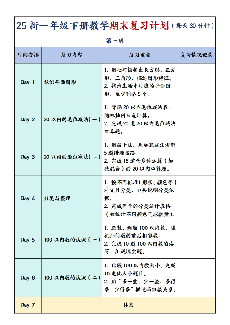 25春一年级下册数学期末复习计划及单元练习题-watiku