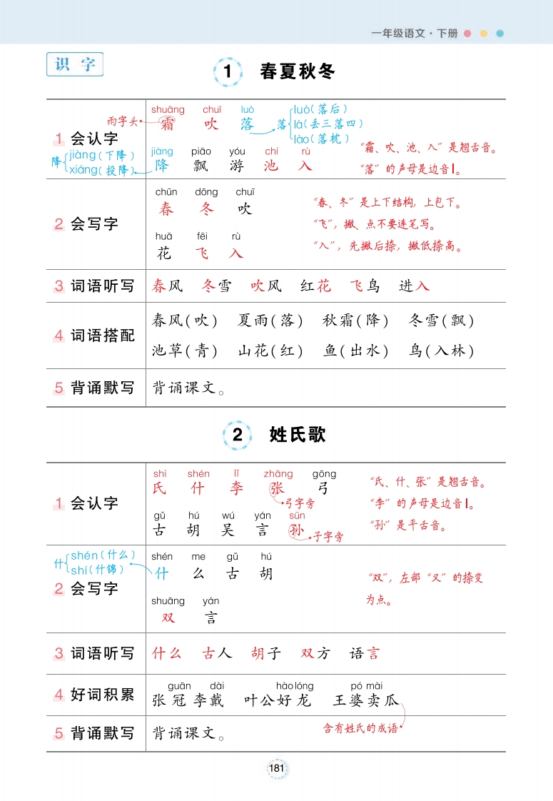 25春一年级下册语文每课重点背记清单-watiku