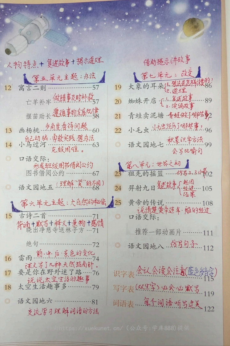 25春二下语文全手写课堂笔记电子版(全册备课笔记)
