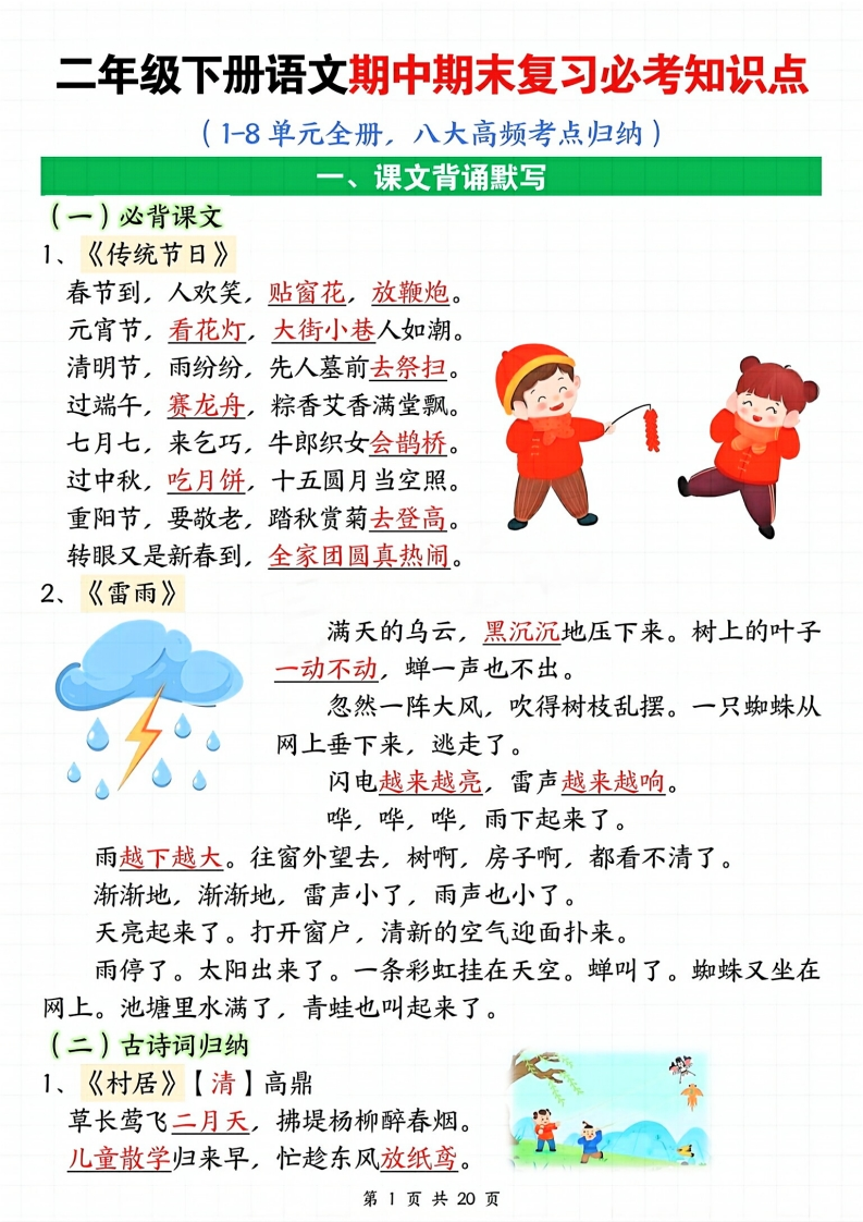 25春二下语文单元期中期末复习全册八大高频考点归纳-watiku