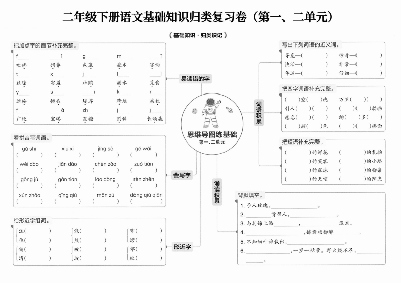 25春二下语文基础知识归类复习卷（含答案12页）-watiku