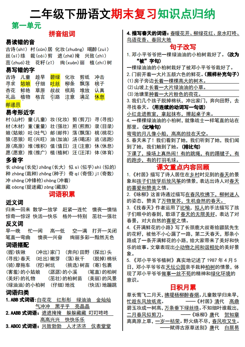 25春二下语文期末复习知识点归纳（8页极简版）-watiku