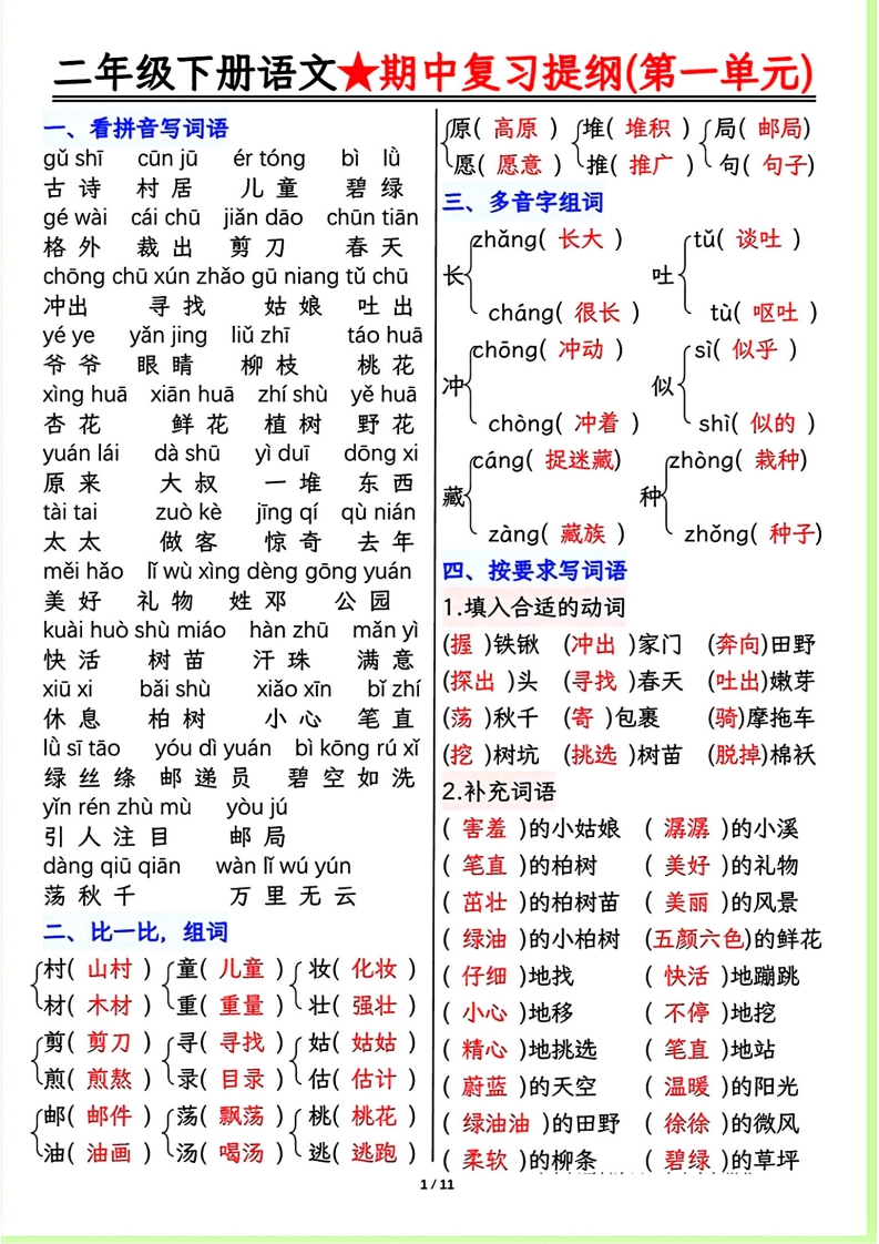 25春二年级下册语文1-4单元期中复习提纲-watiku