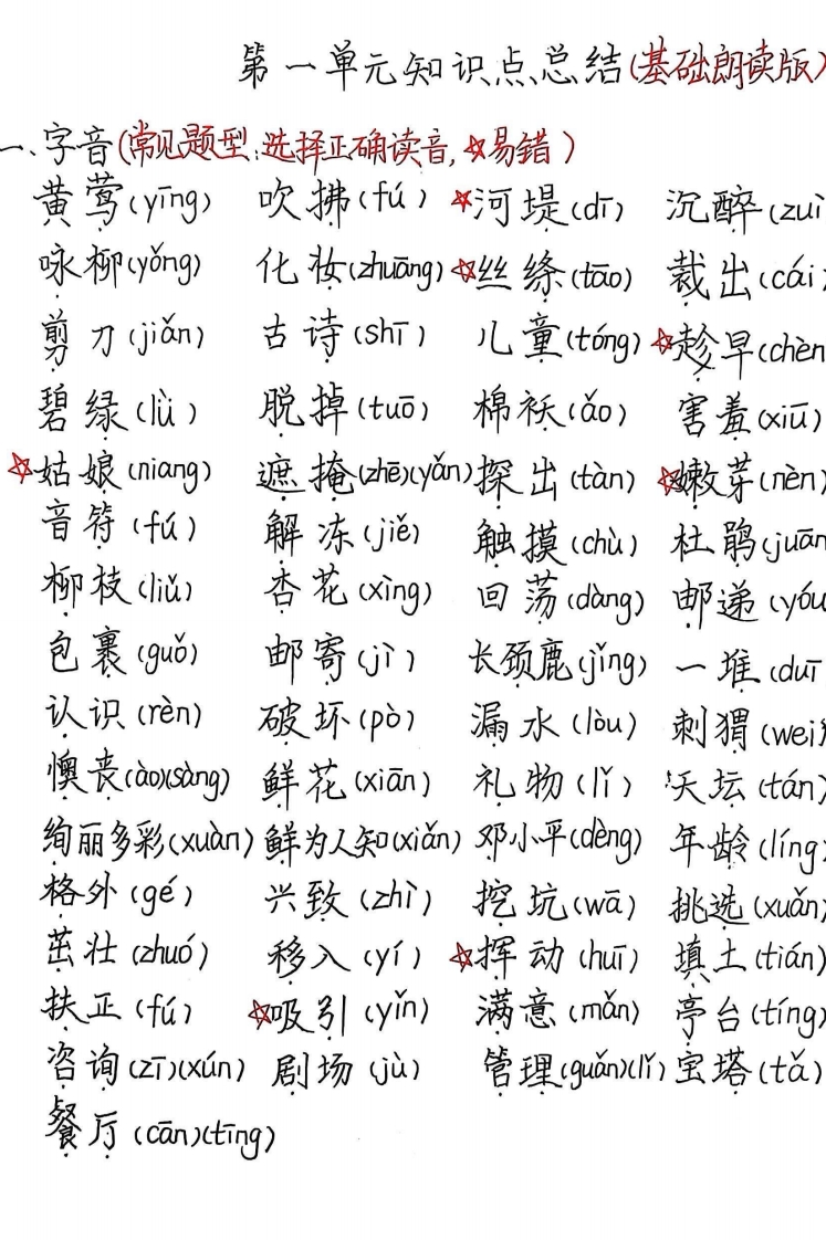 25春二年级下册语文1-8单元基础知识梳理完整版（手写)-watiku