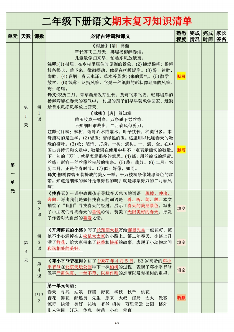 25春二年级（下）语文期末复习24天系统复习计划表知识清单-watiku