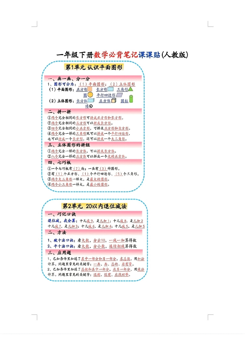 25春新一下数学必背笔记课课贴(人教版)5页-watiku