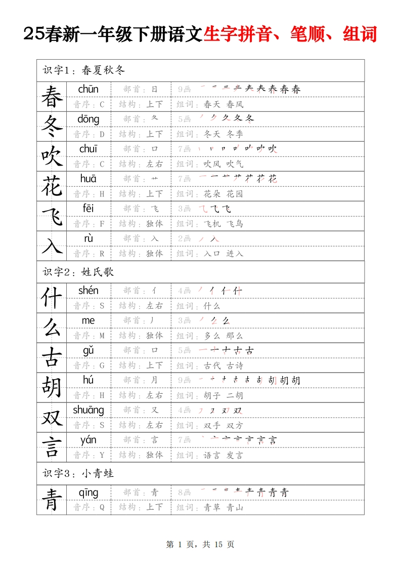 25春新一下语文生字拼音、笔顺、组词（15页）-watiku