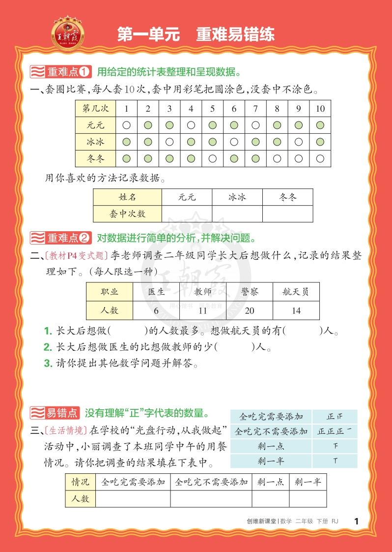 25春王朝霞《单元重难易错练》2年级下册（RJ）-watiku