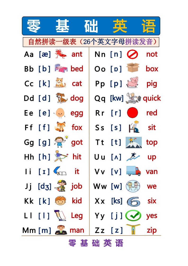 26个字母音PDF-watiku