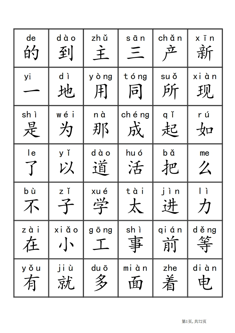 3000生字识字卡（有拼音）-watiku