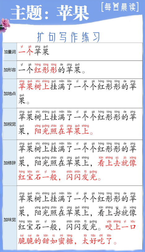 一年级语文下册晨读扩句第①②③④组