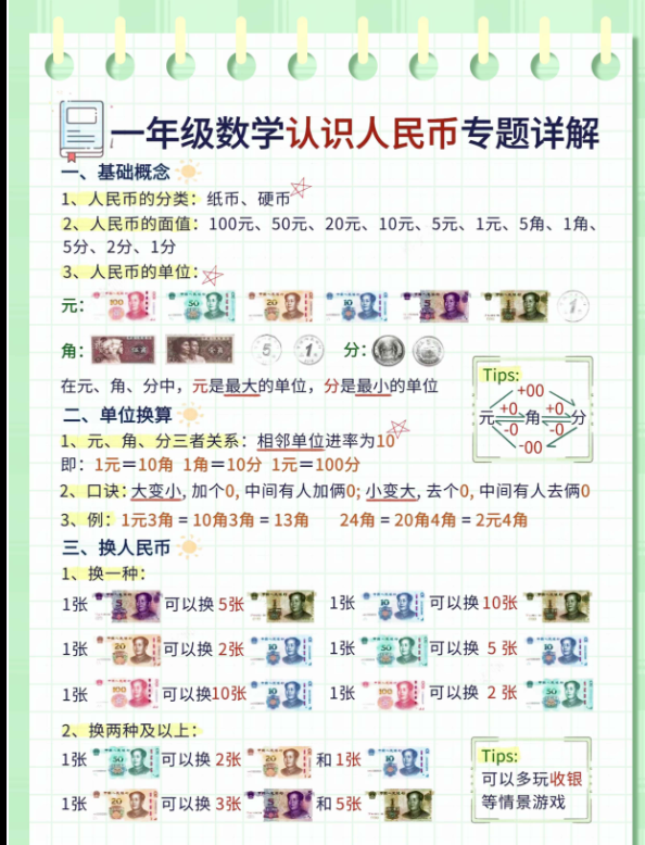 一年级下册数学人民币专项详解-watiku
