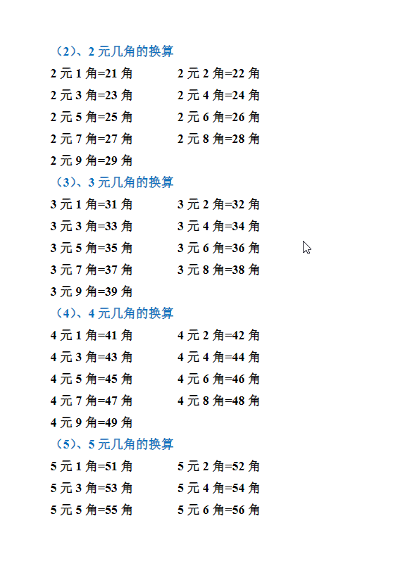 一年级下册数学-人民币换算最全整理