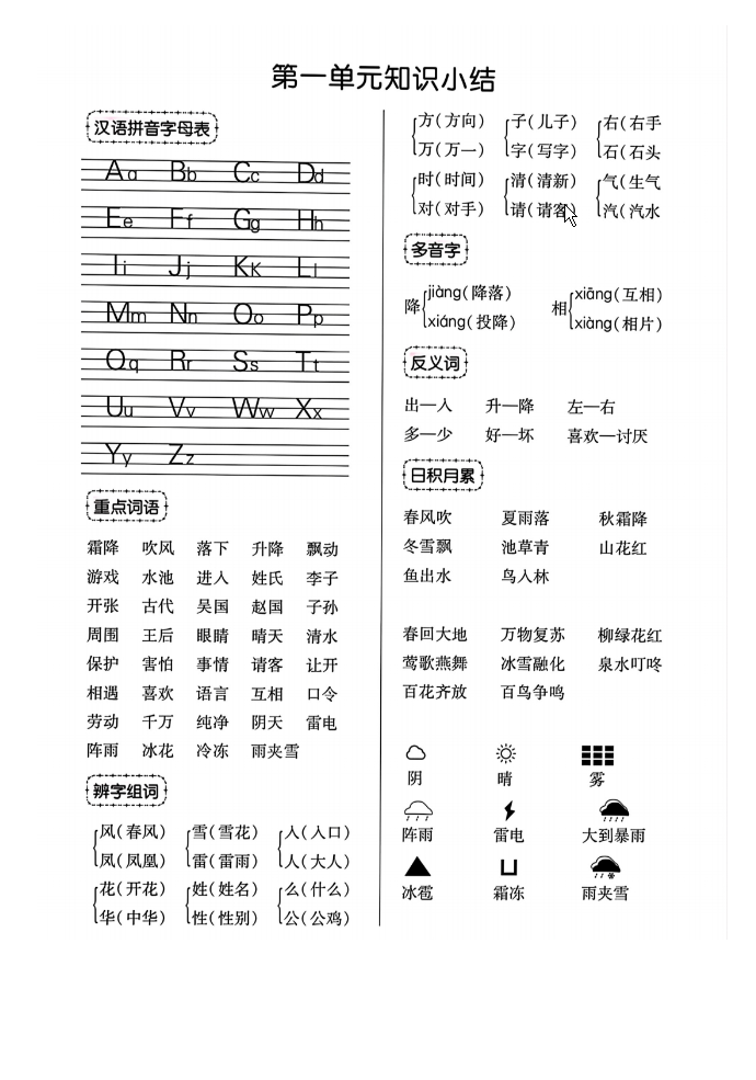 一年级下册语文知识点总结-watiku