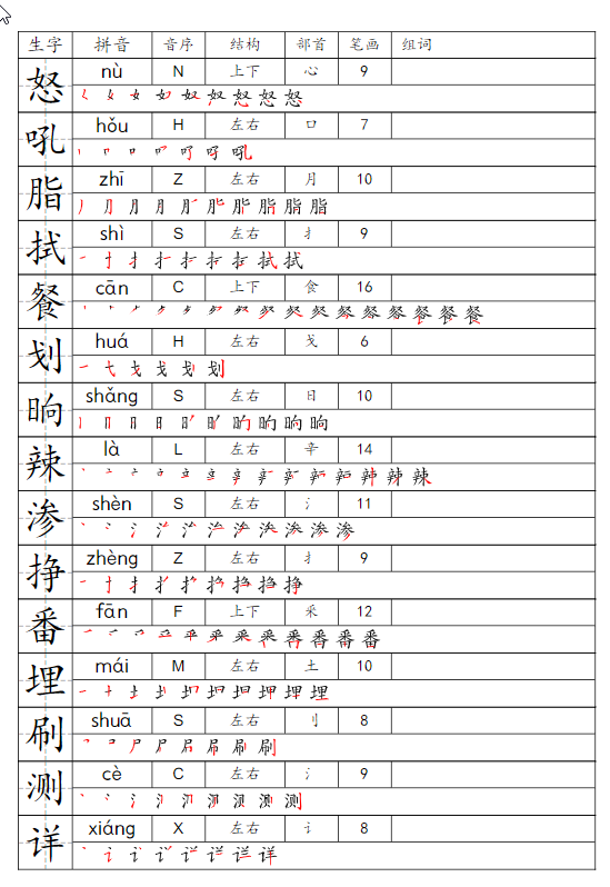 四年级下册一类字生字便条