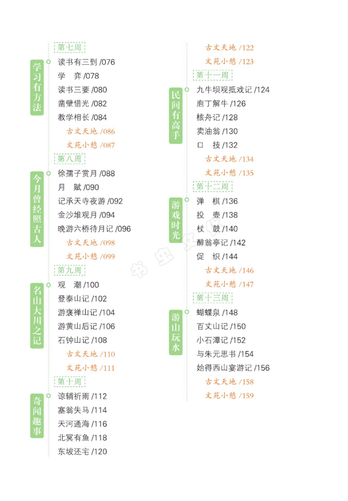 一天一篇小古文-卷三-秋收