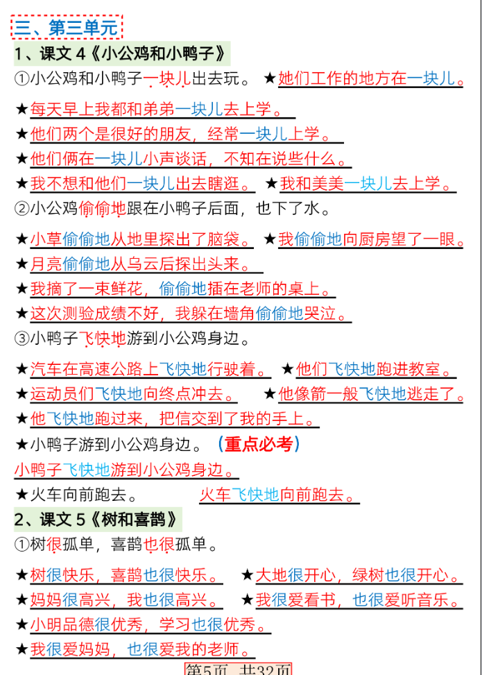 2024新版一年级语文下册必做句子专项练习,共32页带答案
