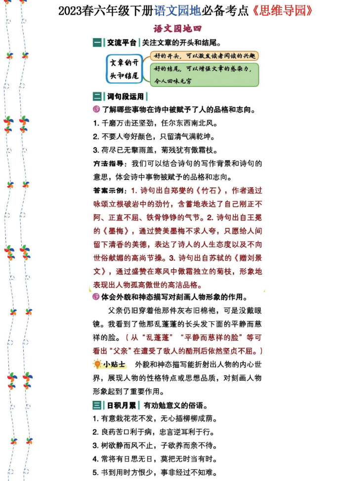 2023春六年级下册语文《语文园地》必备考点—思维导图
