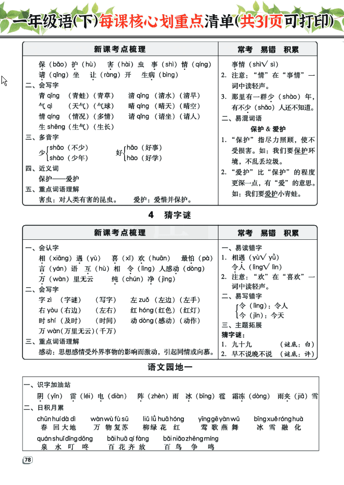 一年级语文下册每课核心划重点清单：共31页囊括所有的考点