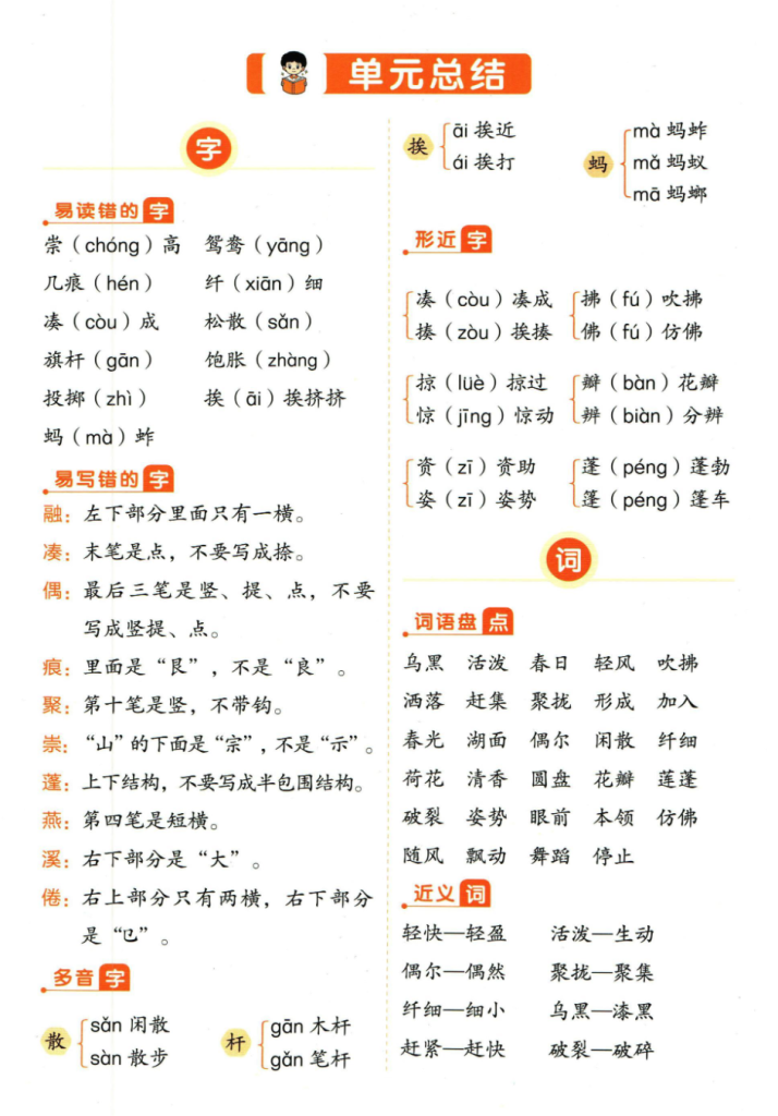 三年级下册语文单元总结.pdf-watiku