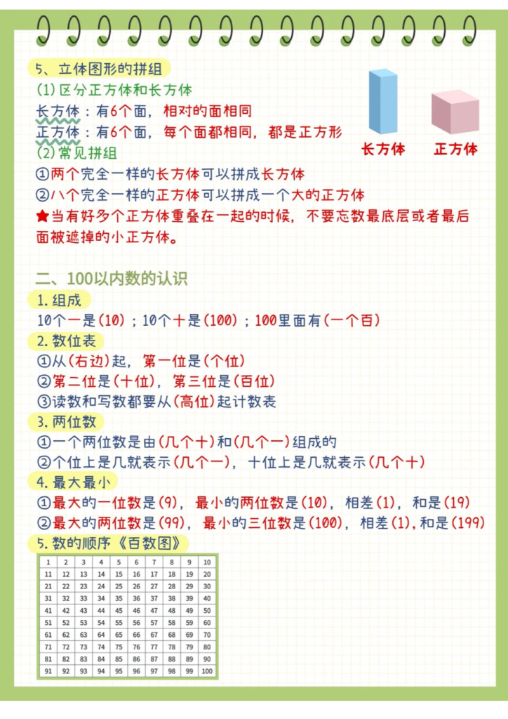 一年级下册数学必背知识点.pdf