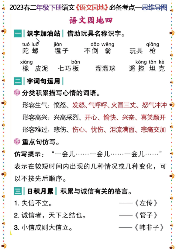 2023春二年级下册语文《语文园地》必备考点—思维导图