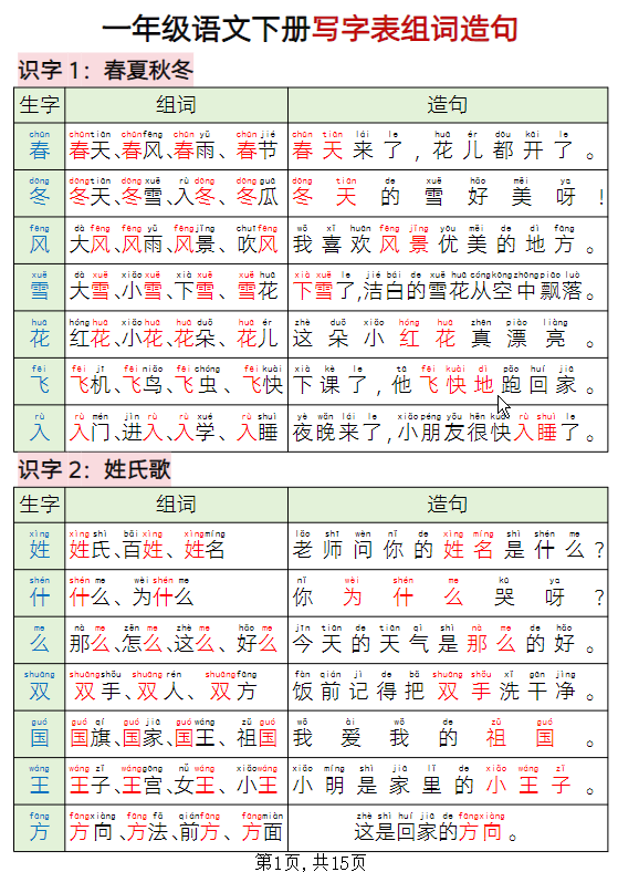 一年级语文下册写字表组词造句-watiku