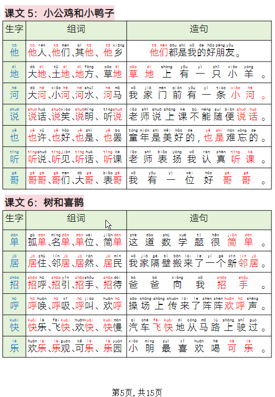 一年级语文下册写字表组词造句