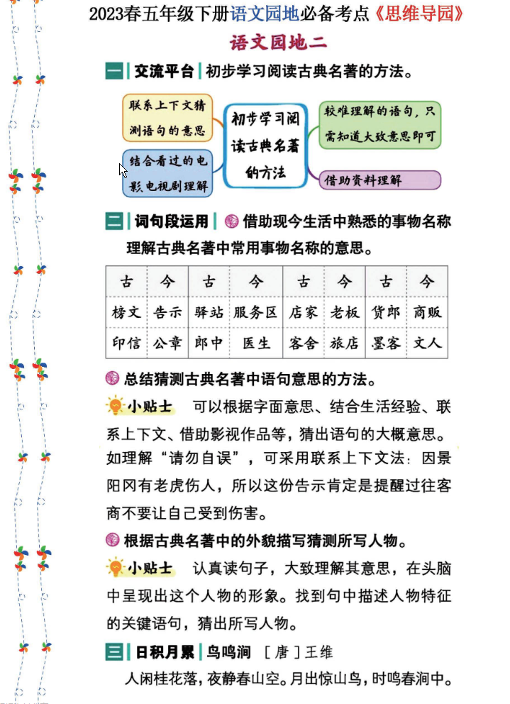 2023春五年级下册语文《语文园地》必备考点—思维导图