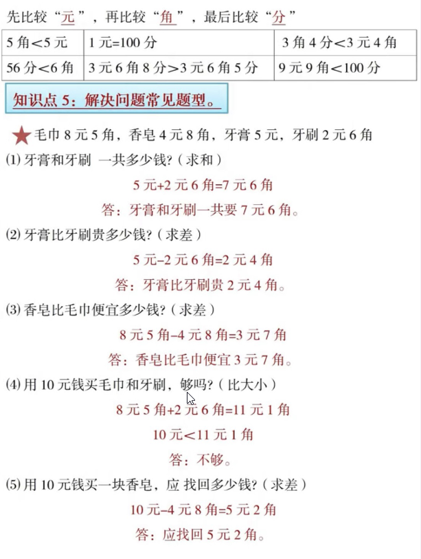 一年级下册数学重难点【认识人民币】共6页