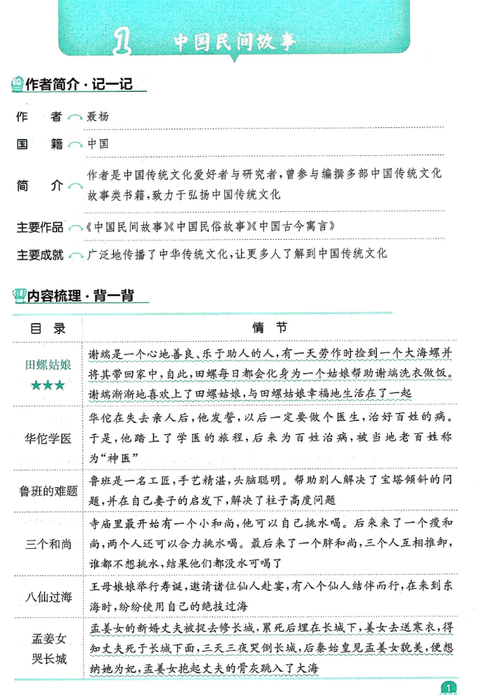 快乐读书吧背记手册五年级语文下册